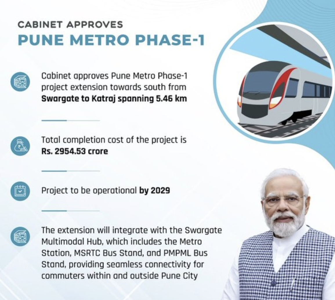 Pune Metro Phase 1